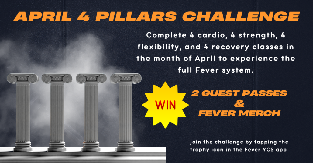 April Four Pillars Challenge